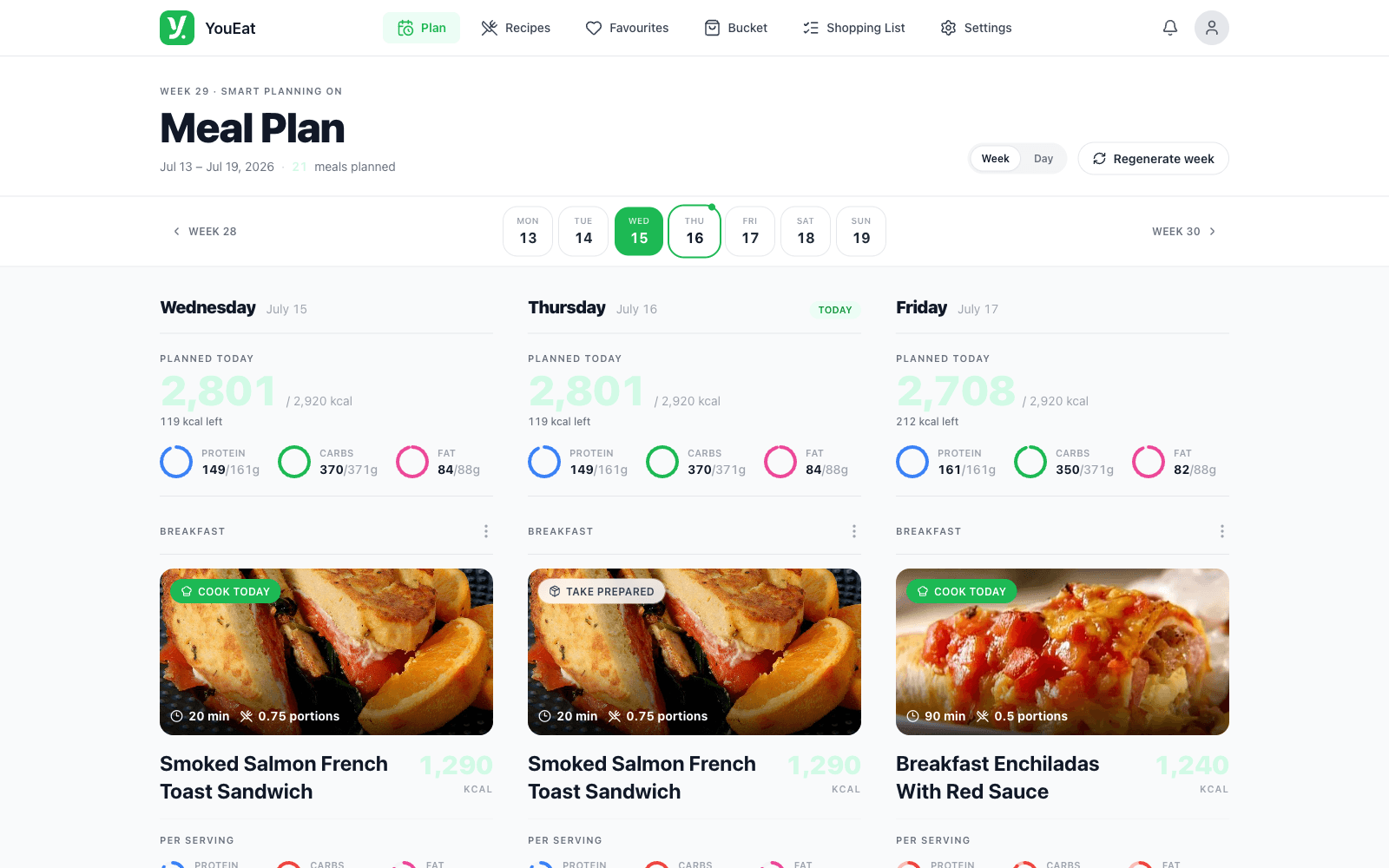 YouEat weekly meal plan view showing personalized meals, nutritional tracking, and macro breakdowns