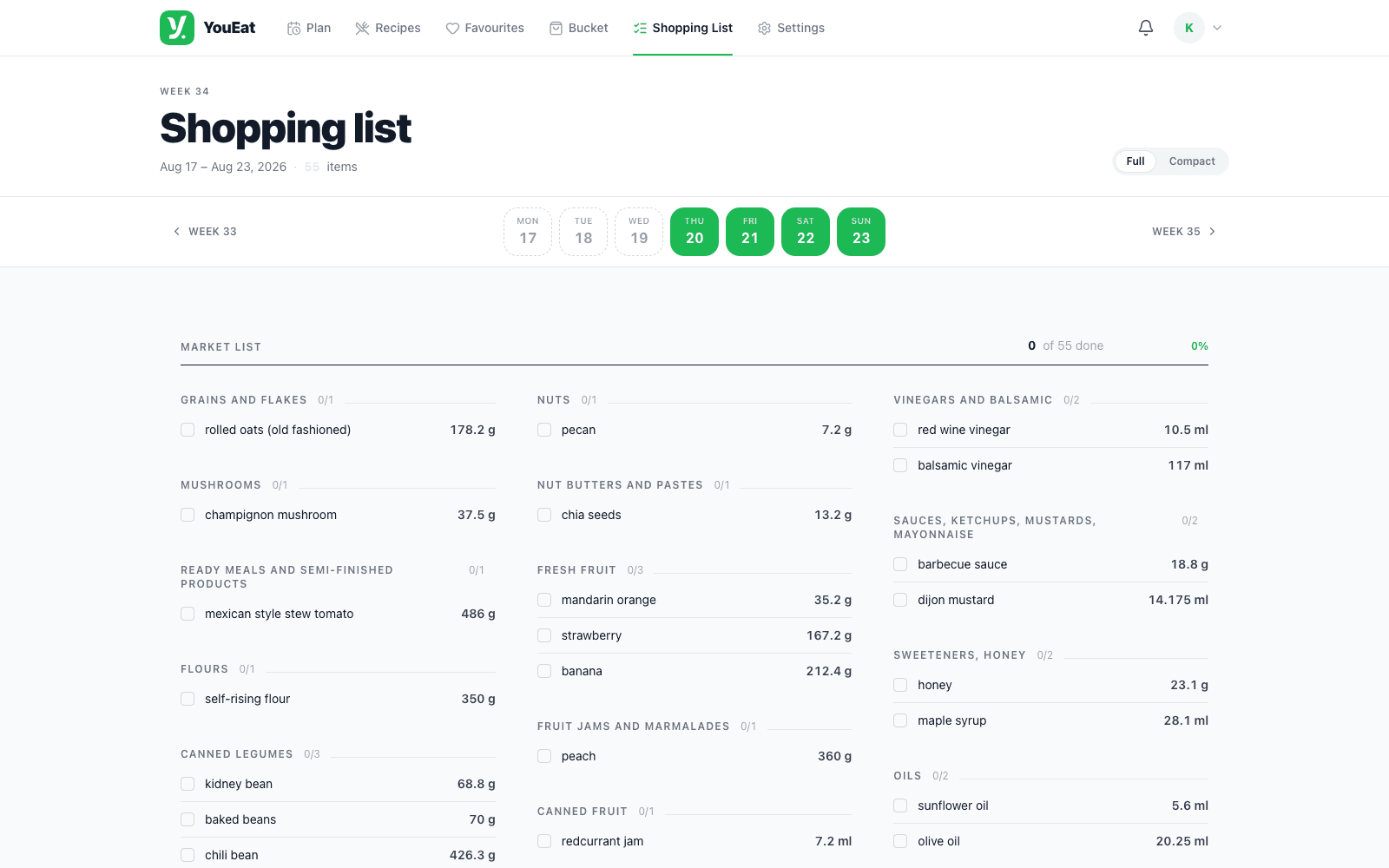 One shopping list, aisle-sorted — product view
